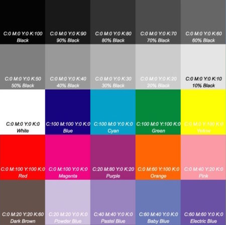 Fonts & Font Colors | Fuentes & Sus Colores | Bodas y Weddings